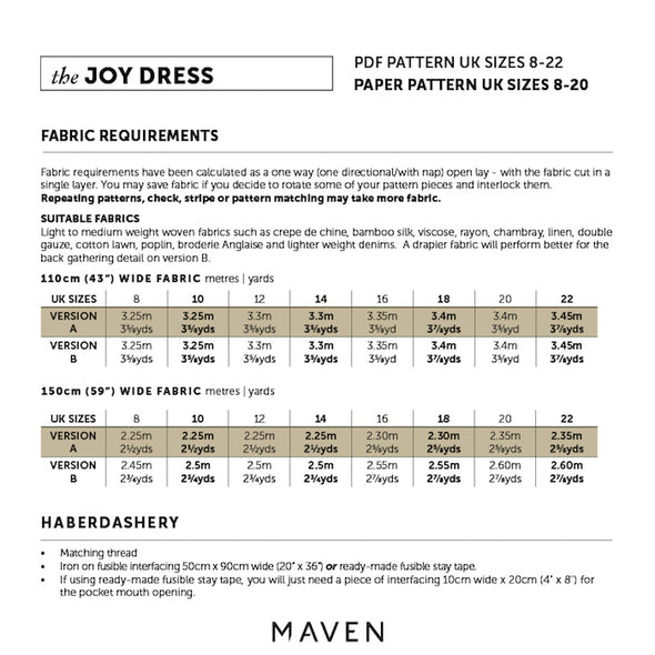 Joy Dress by Maven Patterns